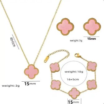 Gift set category image for perfume finds